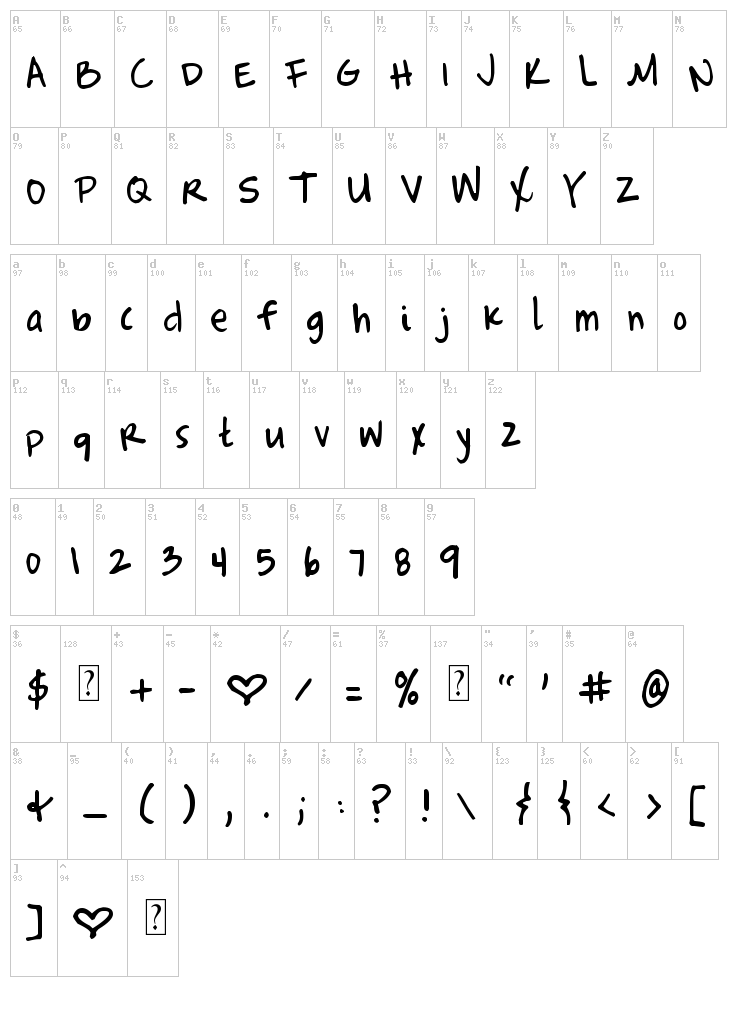 Complete in Him font map